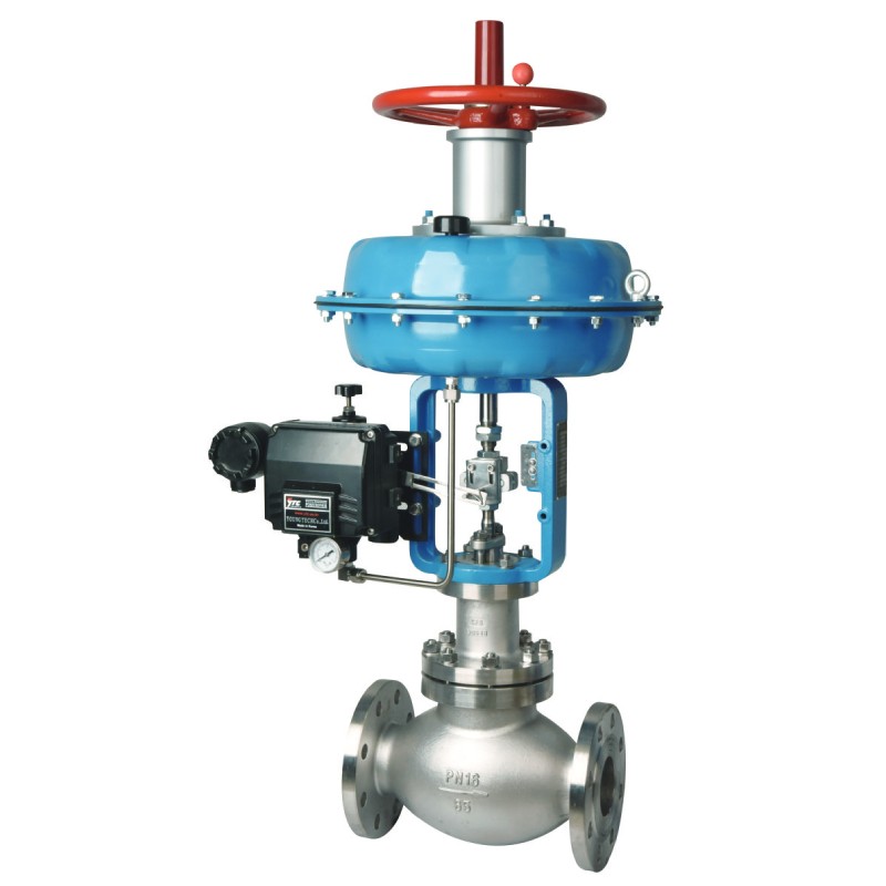 Control Valve Selection Guide