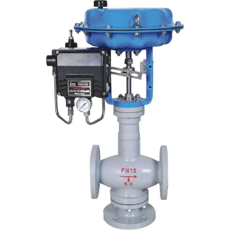 Three Way Control Valve