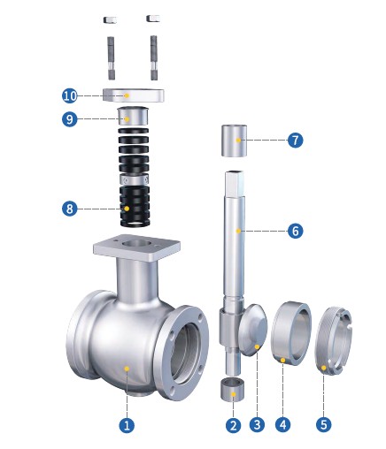 Eccentric rotary control valve for difficult industrial service